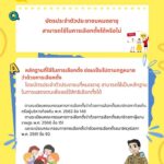 ถาม – ตอบงานทะเบียนและบัตร ตอนที่ 18