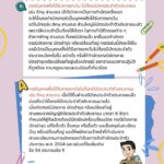 ถาม – ตอบงานทะเบียนและบัตร ตอนที่ 5